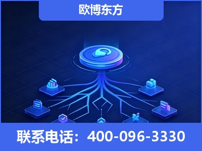 漯河-全链豆包优化