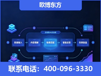 漯河-专业deepseek优化